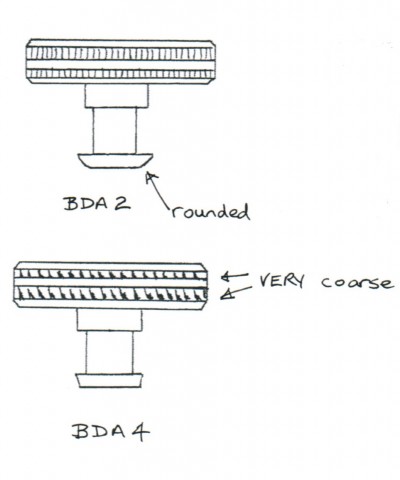 BDA2 and 4