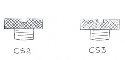 Cap Screws CS2 and CS3